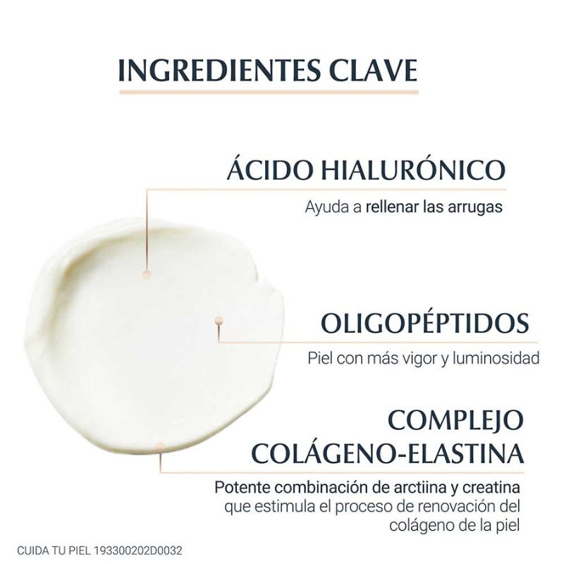 Eucerin Hyaluron Filler+elasticity Anti Edad Contorno De Ojos Spf20 15ml Crema - Imagen 3