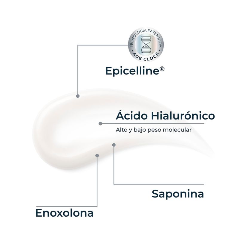Eucerin Hyaluron Filler Epigenetic Serum Antiedad 30ml Suero Facial - Imagen 5